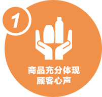 商品充分體現顧客心聲